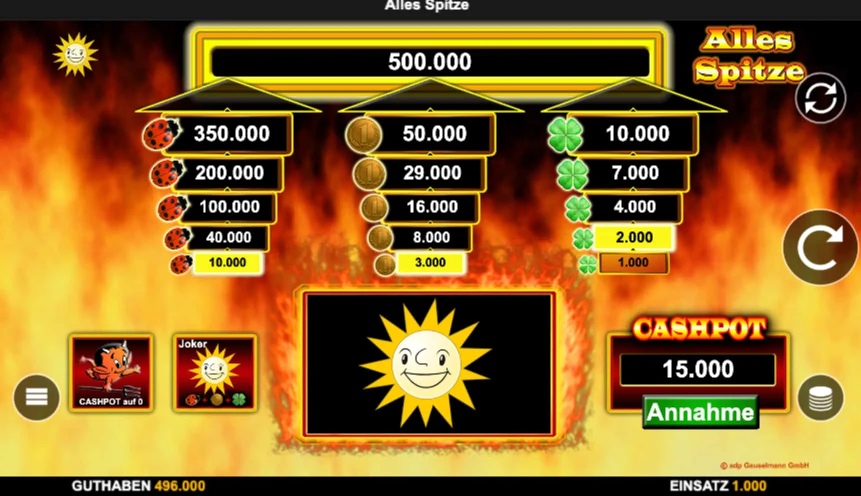 Was der Alles Spitze Demomodus dem Echtgeldspieler voraus hat Was der Alles Spitze Demomodus dem Echtgeldspieler voraus hat